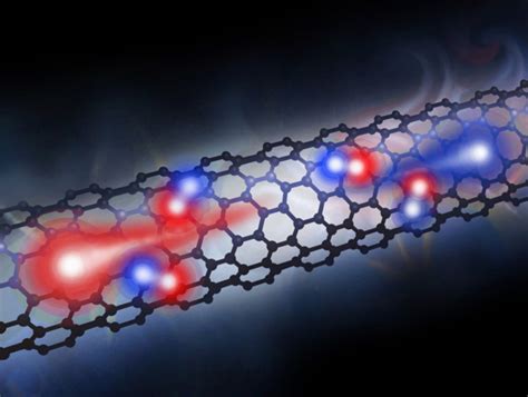  Carbon Nanotubes för Snabbare och Effektivare Elektronik - En Djupdykning i Materialet som Ändrar Spelplanen!