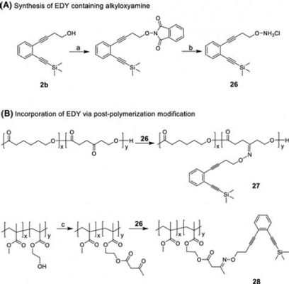  Diisopropyl Azodicarboxylate – En nyckelkomponent i polymerkemin och farmaceutiska synteser!