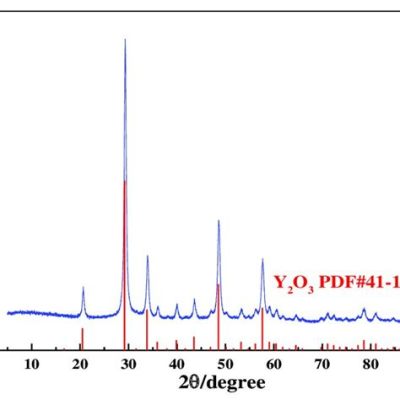 Yttriumoxid – En Magisk Mineral för Högeffektiva Laserapplikationer och Avancerade Keramiker!